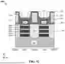 Fig. 33 - SEMICONDUCTOR DEVICES WITH REDUCED LEAKAGE CURRENT AND METHODS OF FORMING THE SAME