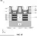 Fig. 42 - SEMICONDUCTOR DEVICES WITH REDUCED LEAKAGE CURRENT AND METHODS OF FORMING THE SAME