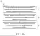Fig. 02 - Molybdenum-Containing Device-Level Interconnects and Methods of Fabrication Thereof