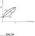 Fig. 10 - SEMICONDUCTOR DEVICES WITH REDUCED LEAKAGE CURRENT AND METHODS OF FORMING THE SAME