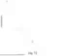 Fig. 13 - FORMATION METHOD OF SHALLOW TRENCH ISOLATION