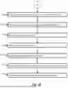 Fig. 11 - POST GATE DIELECTRIC PROCESSING FOR SEMICONDUCTOR DEVICE FABRICATION