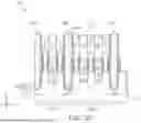 Fig. 06 - WAVY-SHAPED EPITAXIAL SOURCE/DRAIN STRUCTURES
