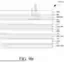 Fig. 08 - WELL MODULATION FOR DEFECT INSPECTION