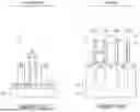 Fig. 25 - TRANSISTOR ISOLATION REGIONS