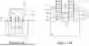 Fig. 15 - SEMICONDUCTOR STRUCTURE AND METHOD FOR MANUFACTURING THE SAME