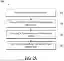 Fig. 04 - DIELECTRIC MATERIALS FOR STACKED TRANSISTOR STRUCTURES AND RELATED METHODS