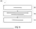 Fig. 17 - DIELECTRIC MATERIALS FOR STACKED TRANSISTOR STRUCTURES AND RELATED METHODS