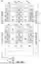 Fig. 24 - DIELECTRIC MATERIALS FOR STACKED TRANSISTOR STRUCTURES AND RELATED METHODS