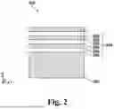 Fig. 03 - GATE-ALL-AROUND DEVICES