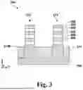 Fig. 04 - GATE-ALL-AROUND DEVICES