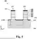 Fig. 05 - GATE-ALL-AROUND DEVICES