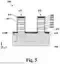 Fig. 06 - GATE-ALL-AROUND DEVICES