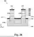 Fig. 29 - GATE-ALL-AROUND DEVICES