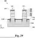 Fig. 30 - GATE-ALL-AROUND DEVICES
