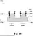 Fig. 31 - GATE-ALL-AROUND DEVICES