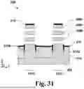 Fig. 32 - GATE-ALL-AROUND DEVICES