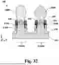 Fig. 33 - GATE-ALL-AROUND DEVICES