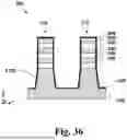 Fig. 37 - GATE-ALL-AROUND DEVICES