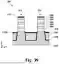 Fig. 40 - GATE-ALL-AROUND DEVICES