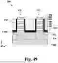 Fig. 50 - GATE-ALL-AROUND DEVICES