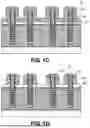Fig. 03 - INTEGRATED CIRCUIT STRUCTURES WITH BACKSIDE GATE CUT OR TRENCH CONTACT CUT