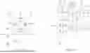 Fig. 70 - STACKED COMPLEMENTARY FINFET PROCESS AND DEVICE
