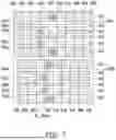 Fig. 06 - INTEGRATED CIRCUIT DEVICE WITH IMPROVED LAYOUT