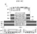 Fig. 10 - THREE-DIMENSIONAL BIPOLAR-CMOS-DMOS (BCD) STRUCTURE WITH INTEGRATED BACK-SIDE CAPACITOR