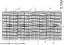 Fig. 03 - SOLAR-CELL MODULE