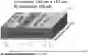 Fig. 01 - Highly Sensitive and Efficient 1550 nm Photon Detector For Room Temperature Operation