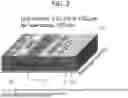 Fig. 03 - Highly Sensitive and Efficient 1550 nm Photon Detector For Room Temperature Operation