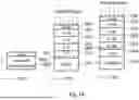 Fig. 17 - METHODS FOR FABRICATING A MULTILEVEL SEMICONDUCTOR DEVICE AND STRUCTURE WITH IMAGE SENSORS AND WAFER BONDING