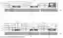 Fig. 11 - Structure and Method for Backside-Illuminated Image Device