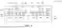 Fig. 05 - STACKED IMAGE SENSORS AND METHODS OF MANUFACTURING THEREOF