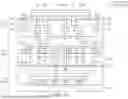 Fig. 11 - STACKED IMAGE SENSORS AND METHODS OF MANUFACTURING THEREOF