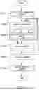 Fig. 03 - ELEMENT, SYSTEM HAVING THE ELEMENT, AND JUDGING APPARATUS