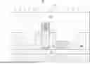 Fig. 01 - PHOTONIC DEVICE FORMED USING SELF-ALIGNED PROCESSES