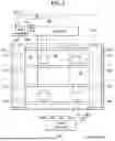Fig. 04 - DISPLAY DEVICE
