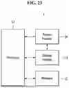 Fig. 24 - DISPLAY DEVICE