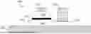 Fig. 01 - Micro-LEDs for optical communication systems