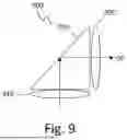Fig. 07 - Micro-LEDs for optical communication systems