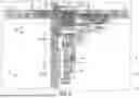 Fig. 03 - DISPLAY DEVICE