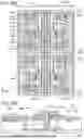 Fig. 21 - DISPLAY APPARATUS