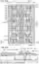 Fig. 22 - DISPLAY APPARATUS