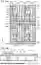 Fig. 25 - DISPLAY APPARATUS