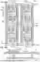 Fig. 31 - DISPLAY APPARATUS