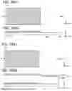Fig. 79 - DISPLAY APPARATUS