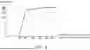 Fig. 07 - ELECTRONIC DEVICE