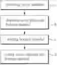 Fig. 01 - ELECTRONIC DEVICE AND MANUFACTURING METHOD THEREOF
